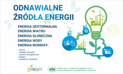 Na plakacie: odnawialne źródła energii